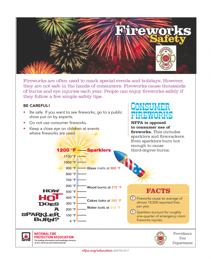 City Of Providence Fireworks Safety Tips 2018 - City Of Providence