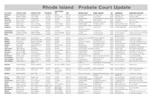 City of Providence Probate Court: Courts 2010 City of Providence